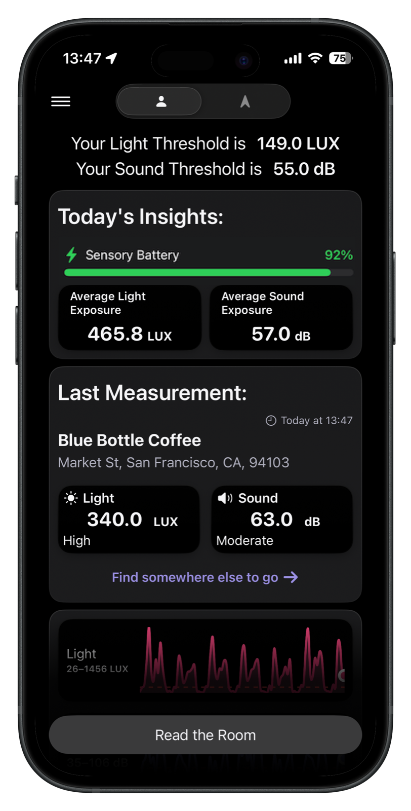 SpectrumScan home screen showing the current sensory reading history
